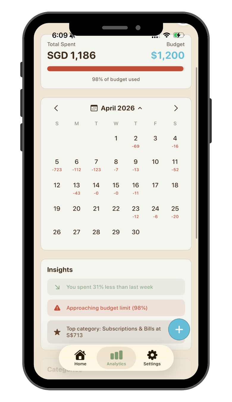 Spending overview, calendar and insights
